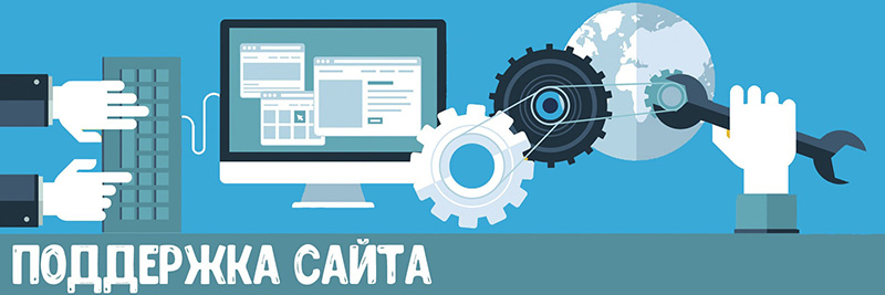 Изображение контакта